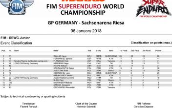 Superenduro GP Germany - Riesa, výsledky